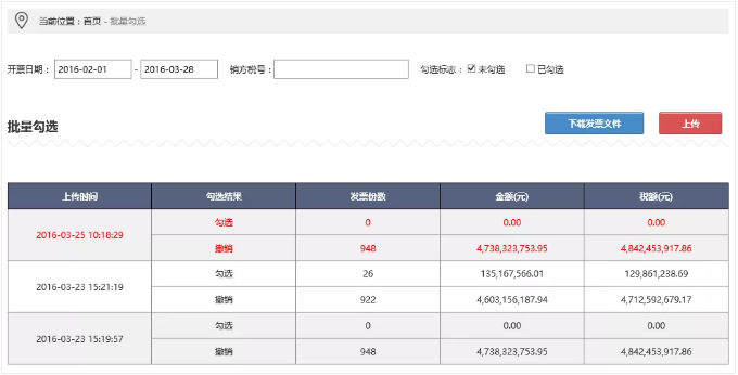 税务局明确了!这7类不是专票的发票,也可以抵扣进项税额,90%的会计人竟然还不知道!(图10) 税务局明确了!这7类不是专票的发票,也可以抵扣进项税额,90%的会计人竟然还不知道!(图10)