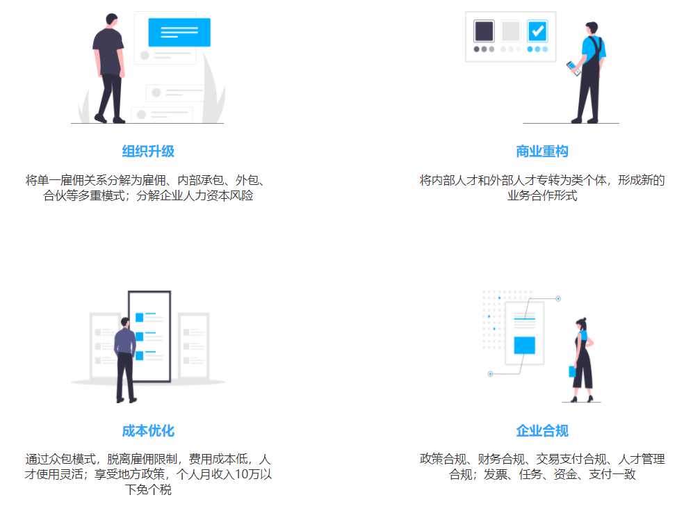 灵活用工(图3)