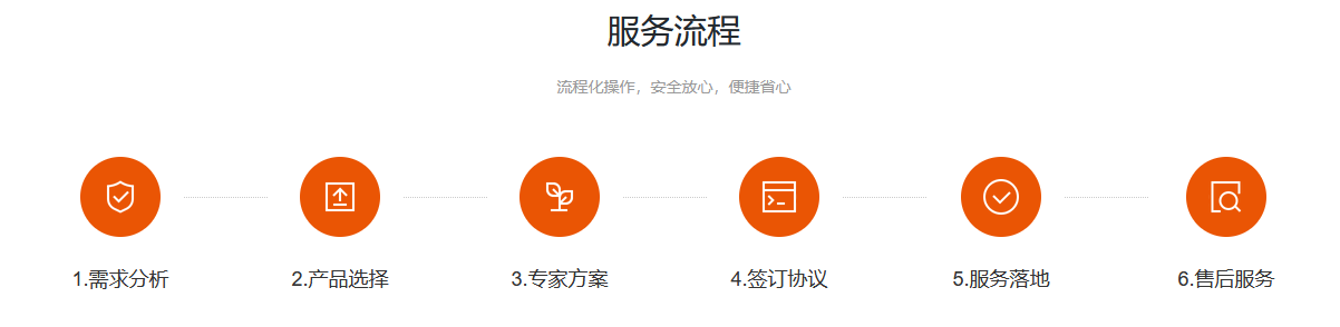 财税筹划(图9)